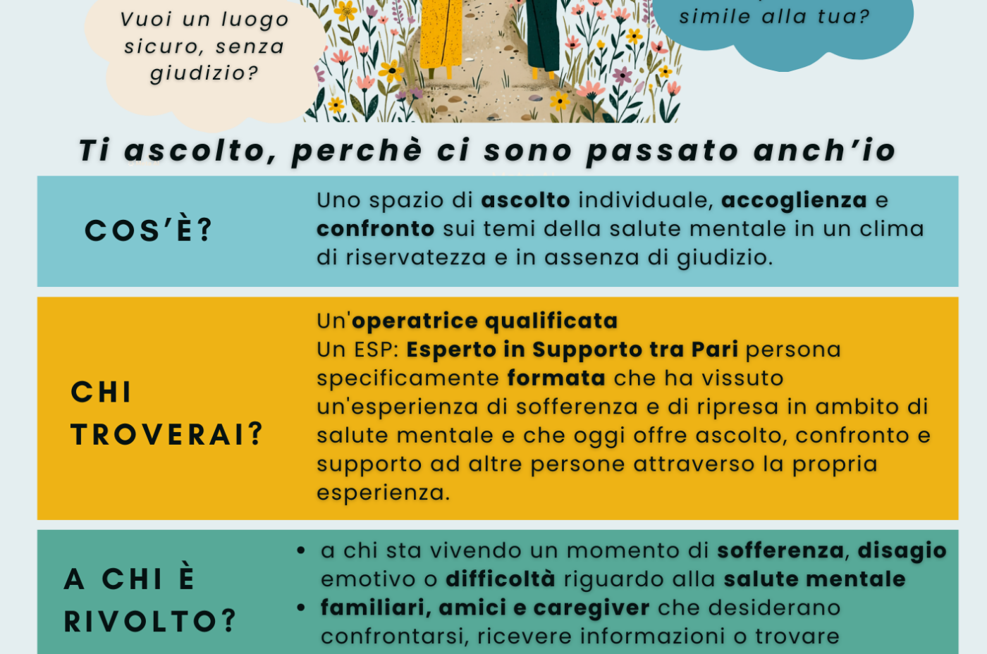 Sportello d’ascolto – PARIPASSO