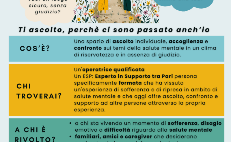 Sportello d’ascolto – PARIPASSO